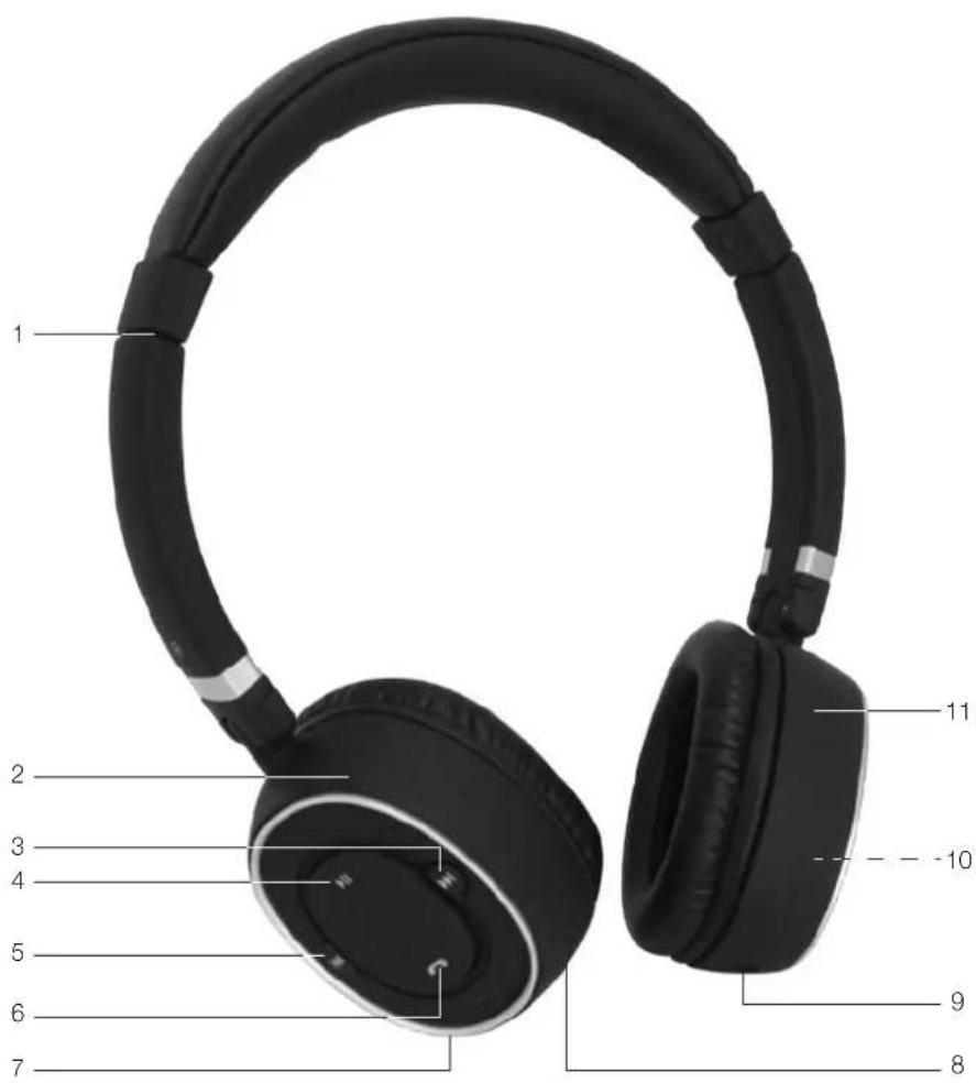 PEAQ PHP350BT - Huvudenhet - 1