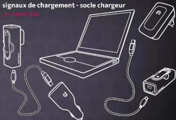 Novero Lexington - recharger Lexington - 2