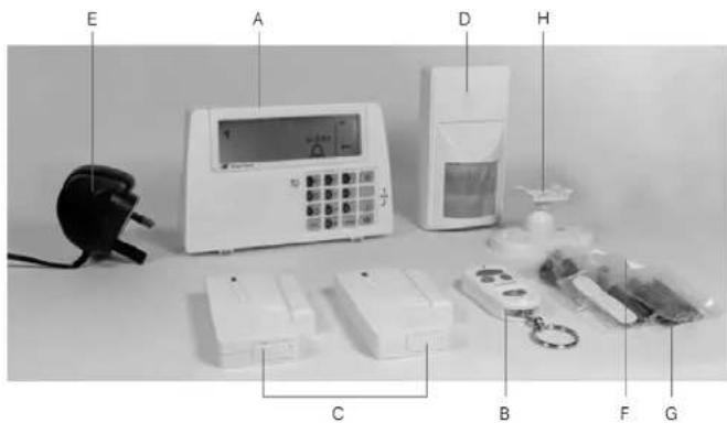 i-onik WS100 - Éléments inclus avec le système - 1