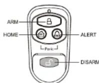 i-onik WS100 - iii. Funzionamento del telecomando tascabile - 1