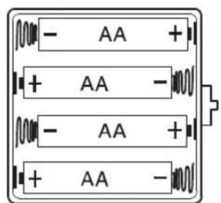 Amplicomms PowerTel 60 Plus - Raccordement du téléphone - 1