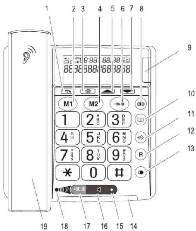 Amplicomms PowerTel 60 Plus - RCU - 1