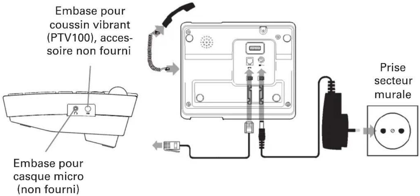 Amplicomms PowerTel 58 Plus - Brancher la base du téléphone - 1