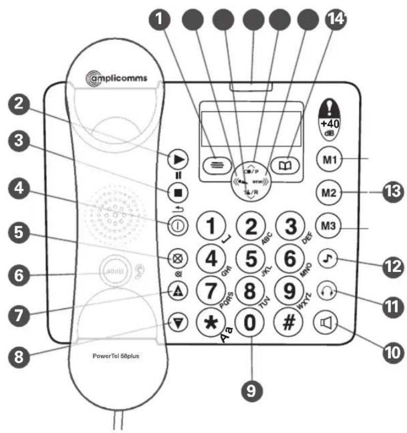 Amplicomms PowerTel 58 Plus - 2