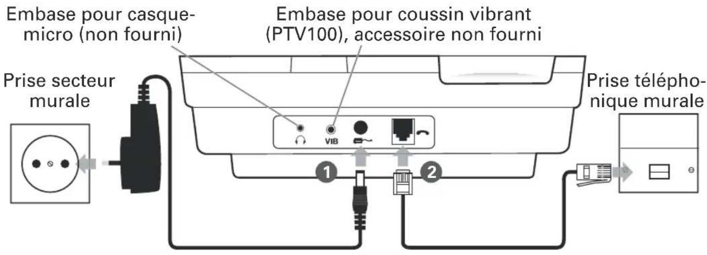 Amplicom PowerTel 580 Combo - Brancher la base du téléphone fi laire - 1