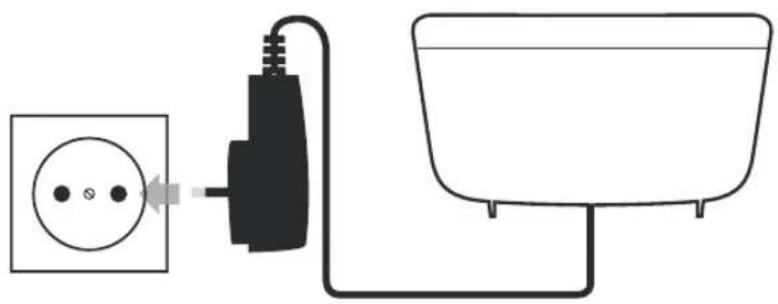 Amplicom PowerTel 580 Combo - Brancher le socle chargeur - 1