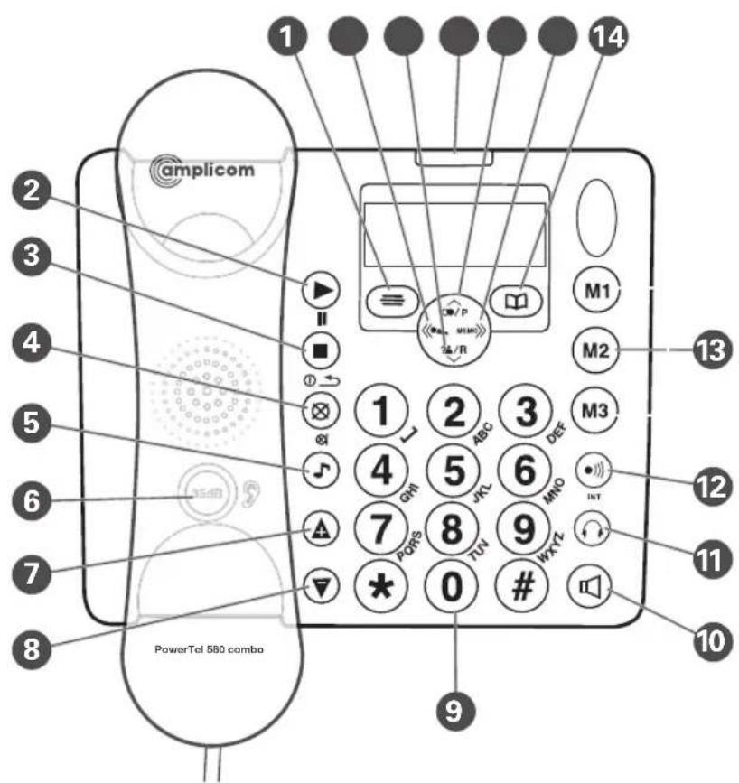 Amplicom PowerTel 580 Combo - Base du téléphone filaire - 1