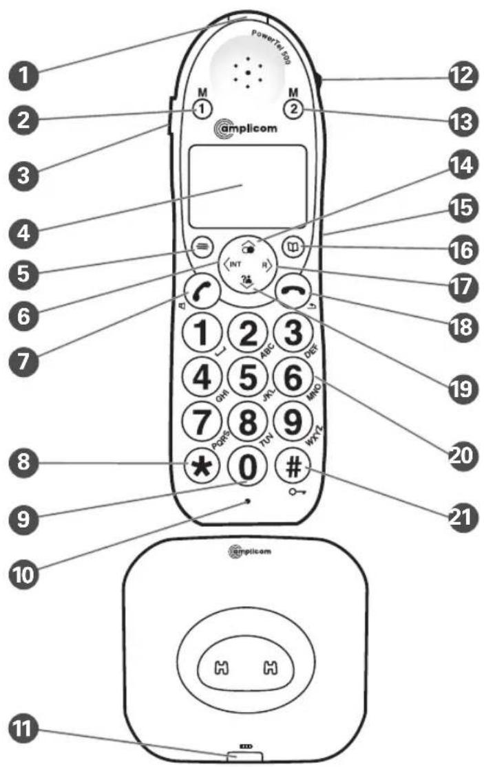 Amplicom PowerTel 580 Combo - Combiné sans fil et socle chargeur - 1
