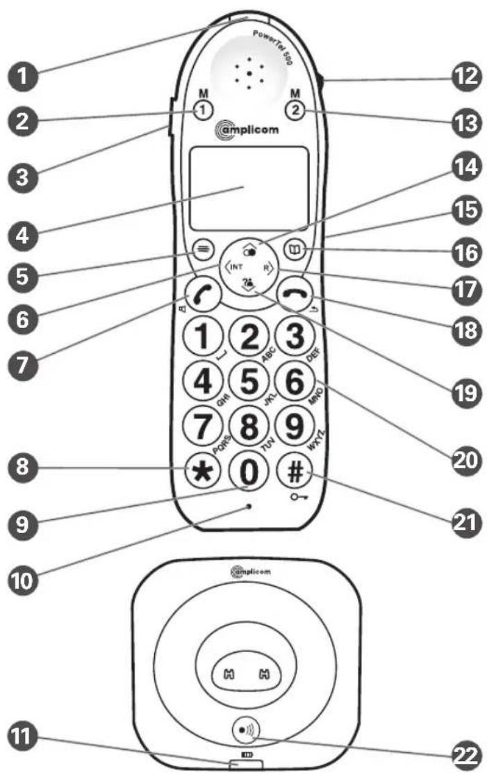 Amplicom PowerTel 500 - PowerTel 500 Combiné sans fil et base - 1