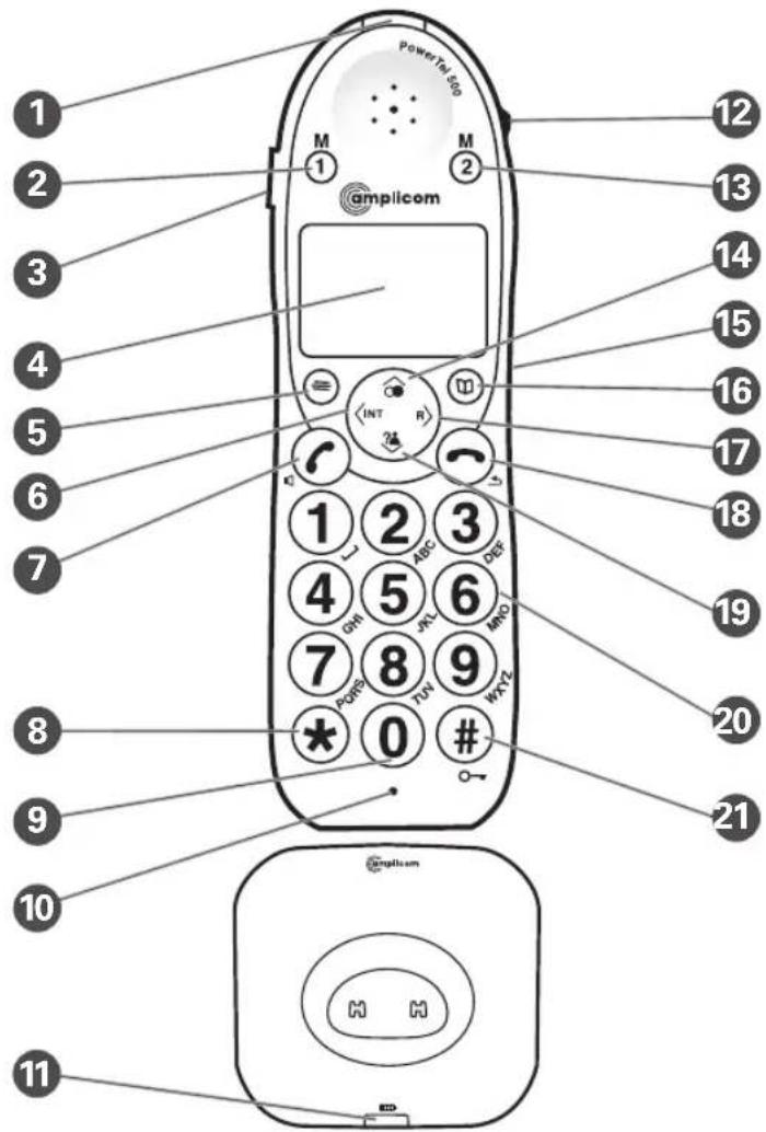 Amplicom PowerTel 500 - PowerTel 502 combiné sans fil et socle chargeur - 1