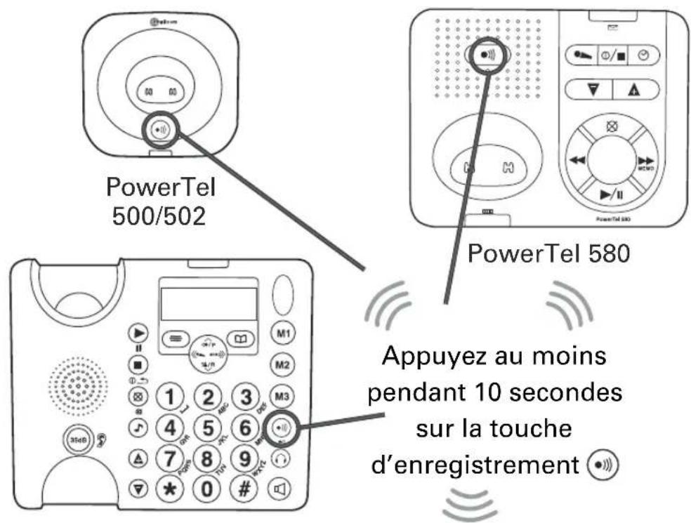 Amplicom PowerTel 501 - BIENCOMMENCER - 1