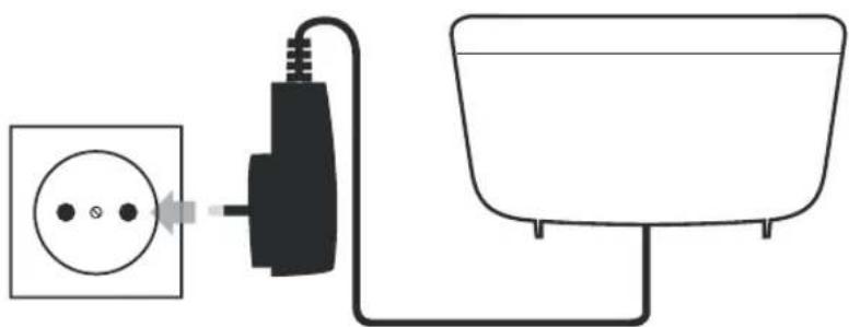 Amplicom PowerTel 501 - Brancher le socle chargeur - 1