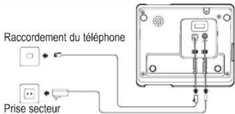 Amplicomms BigTel 480 - Raccord de l'appareil fixe - 1
