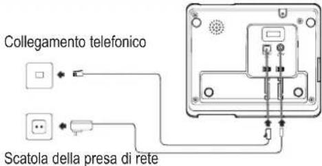 Amplicomms BigTel 480 - Collegare l'apparecchio da tavola - 1