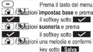 Amplicomms BigTel 280 - Impostare la melodia del tono della chiamata per la base - 1