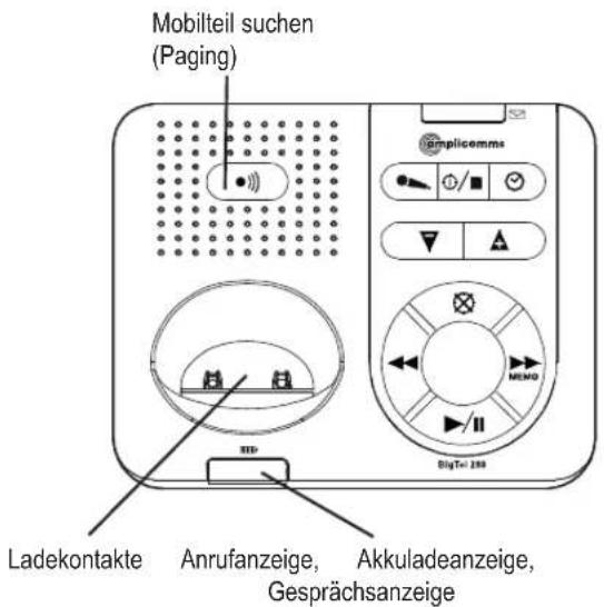 Amplicomms BigTel 280 - DIENELEMENTE / EINFÜHRENDE INFORMATIONEN - 1