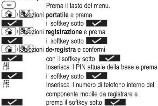 Amplicomms BigTel 280 - Cancellare un componente mobile - 1