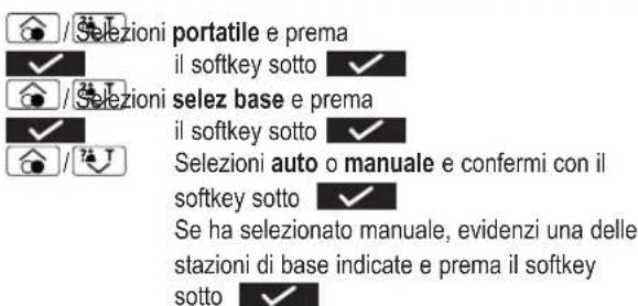 Amplicomms BigTel 280 - IMPOSTARE IL TELEFO - 2