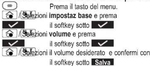 Amplicomms BigTel 280 - Impostare il volume del tono della chiamata per la base - 1