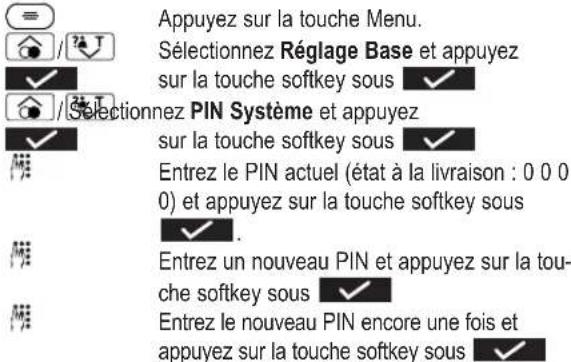Amplicomms BigTel 280 - GLER LE TÉLÉPHONE - 2