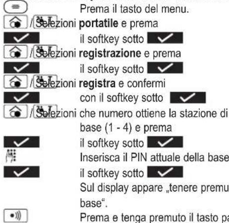 Amplicomms BigTel 280 - Registrare un altro componente mobile dello stesso tipo - 1