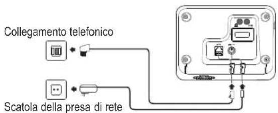 Amplicomms BigTel 280 - Collegare la stazione di base - 1