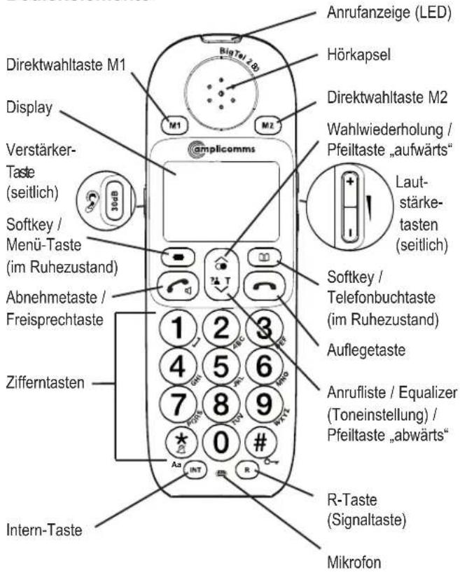 Amplicomms BigTel 280 - Automatische Rufannahme / Direktannahme - 1
