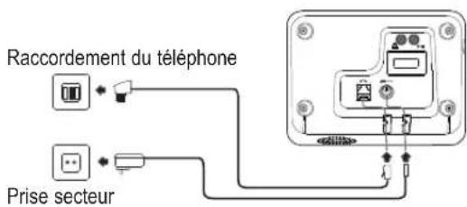 Amplicomms BigTel 280 - Brancher la base - 1