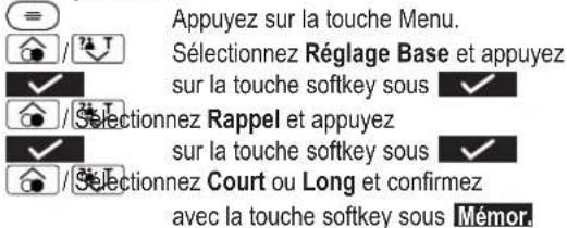 Amplicomms BigTel 280 - GLER LE TÉLÉPHONE - 1
