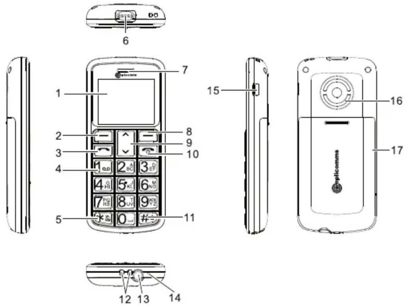 Amplicom PowerTel M6200 - NOTICE SUCCINCTE - 1