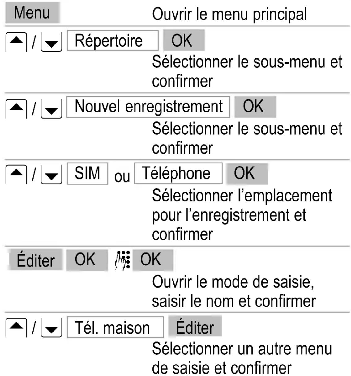 Amplicom PowerTel M5000 - Créer des enregistrements dans le répertoire - exemple - 1