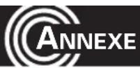 Amplicomms AB 900 - Annexe - 1