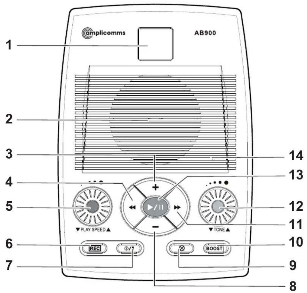 Amplicomms AB 900 - Aperçu - 1