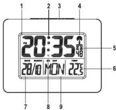 Renkforce AOK2805 - Pièces détachées et éléments de commande - 1
