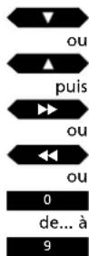 BANG & OLUFSEN BeoCord V8000 - Sur les menus à compléter... - 1