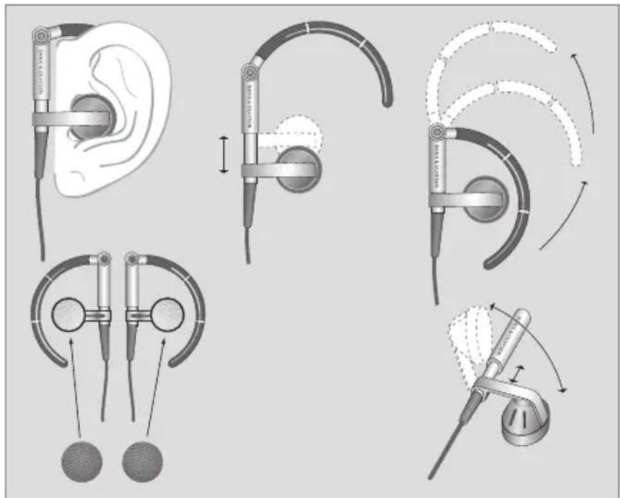 BANG & OLUFSEN BeoSound 6 - Porter et utiliser les écouteurs - 1