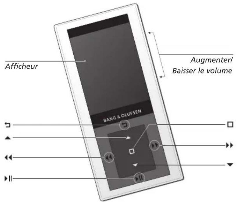 BANG & OLUFSEN BeoSound 6 - Capacité disponible - 1