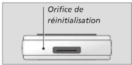 BANG & OLUFSEN BeoSound 6 - A propos de BeoPlayer... - 5