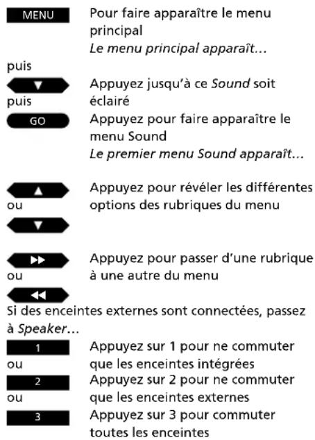 BANG & OLUFSEN BeoVision MX 6000 - Ajustement du son - 1