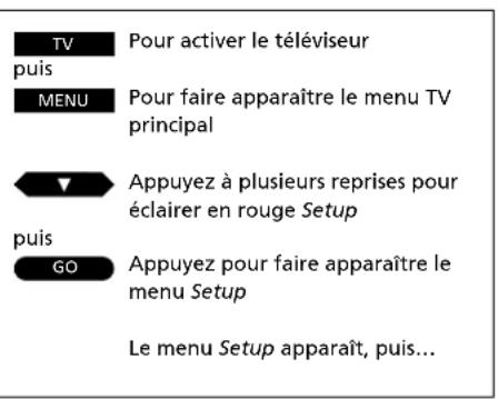 BANG & OLUFSEN BeoVision MX 5500 - STAND - 2