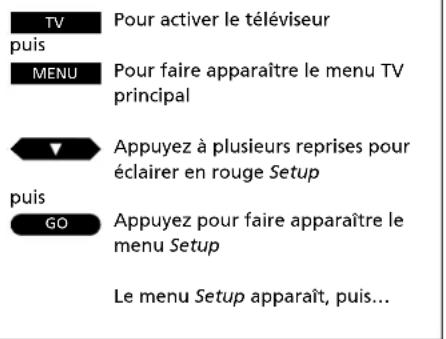 BANG & OLUFSEN BeoVision MX 4200 - STAND - 2