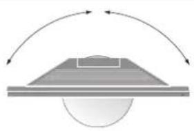 BANG & OLUFSEN BeoVision 4103 - Rotation/Inclinaison du téléviseur - 3