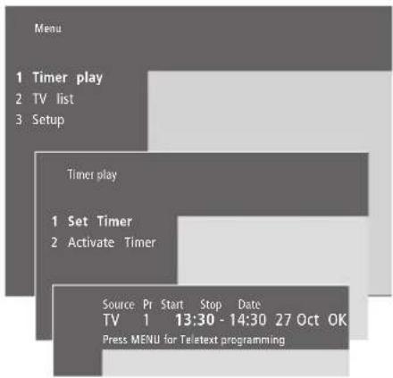 BANG & OLUFSEN BeoVision 332 - Activation et veille programmes - 1