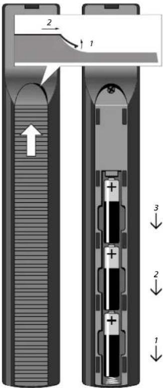 BANG & OLUFSEN BeoVision 332 - Remplacement des piles... - 1