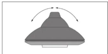 BANG & OLUFSEN BeoVision 332 - Emplacement de votre téléviseur chez vous - 1