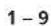 BANG & OLUFSEN BeoVision 332 - Comment utiliser les menus options... - 2