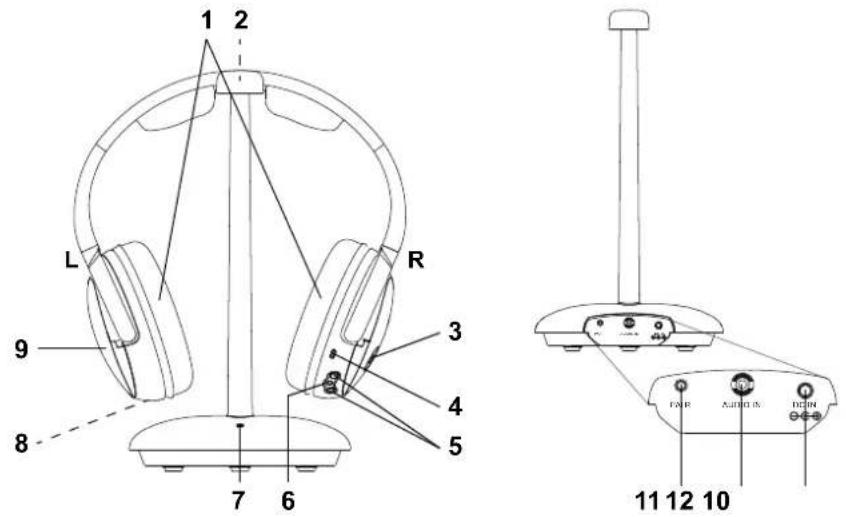 Terris FKH 104 - ÜBERSICHT - 1