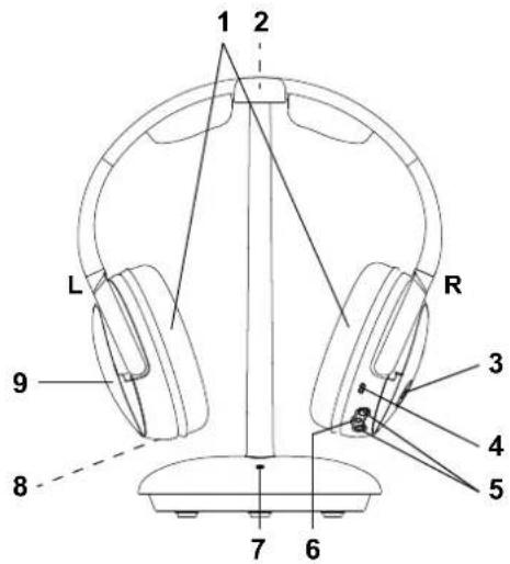 Terris FKH 104 - OVERZICHT - 1