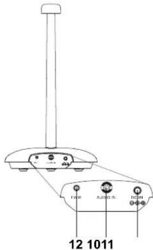 Terris FKH 104 - OVERZICHT - 2