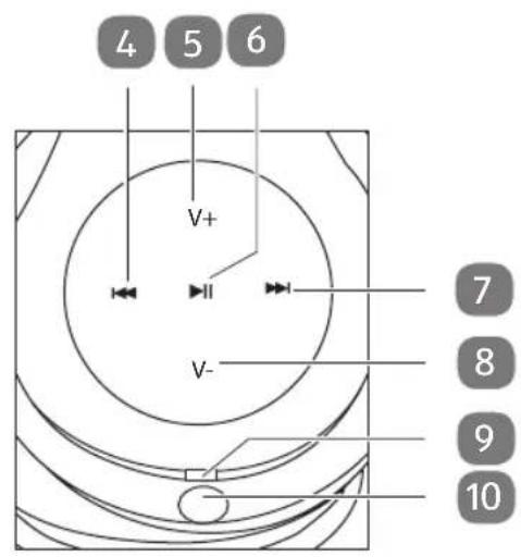 Terris BKH 344 - 2